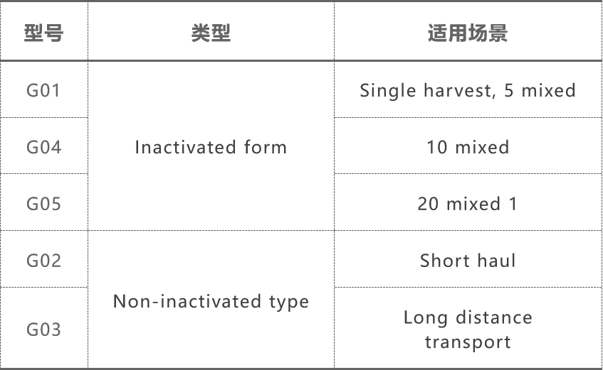 一次性使用病毒采样管.png