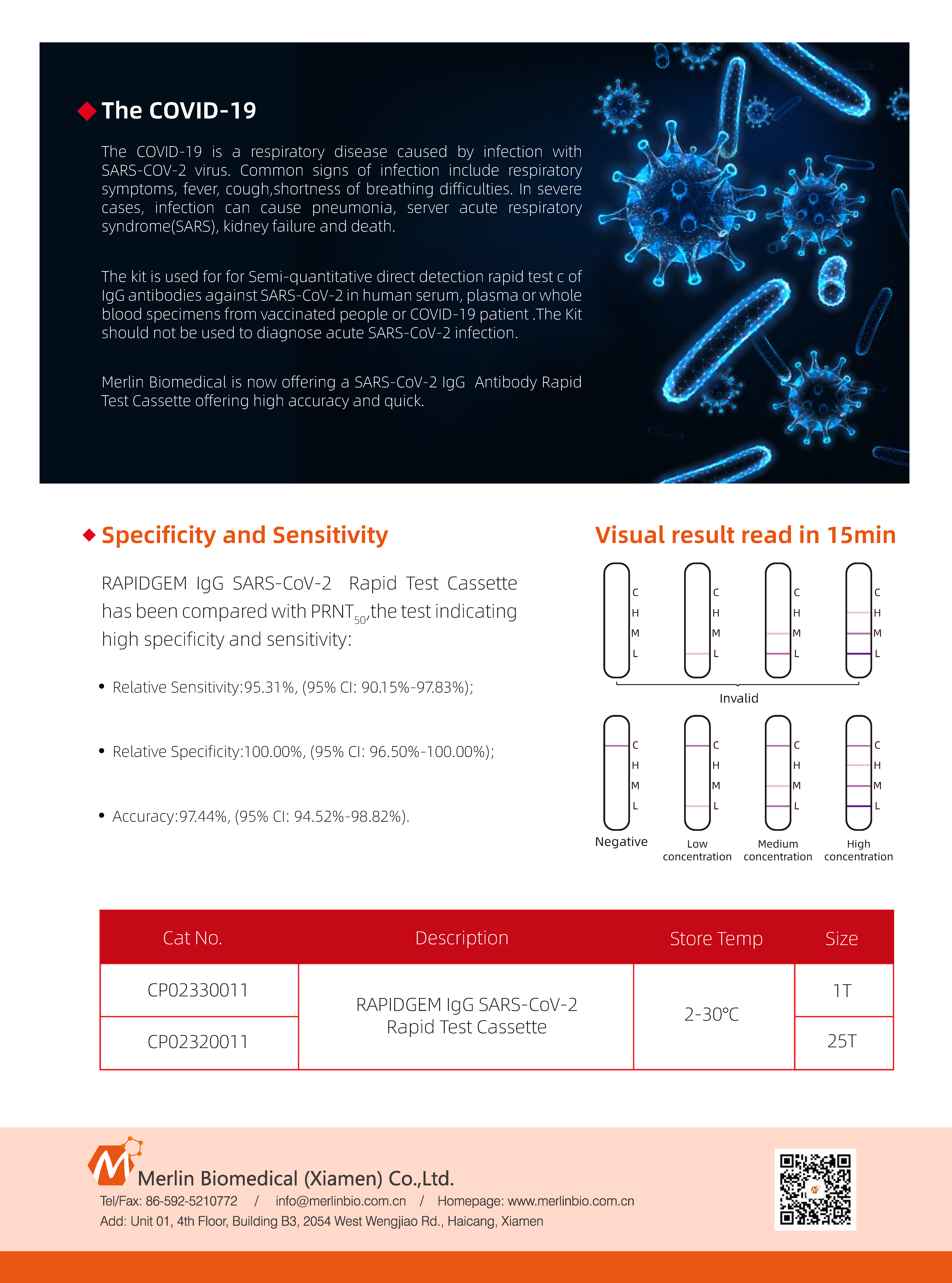 RAPIDGEM IgG SARS-CoV-2 Brochure_页面_2.png