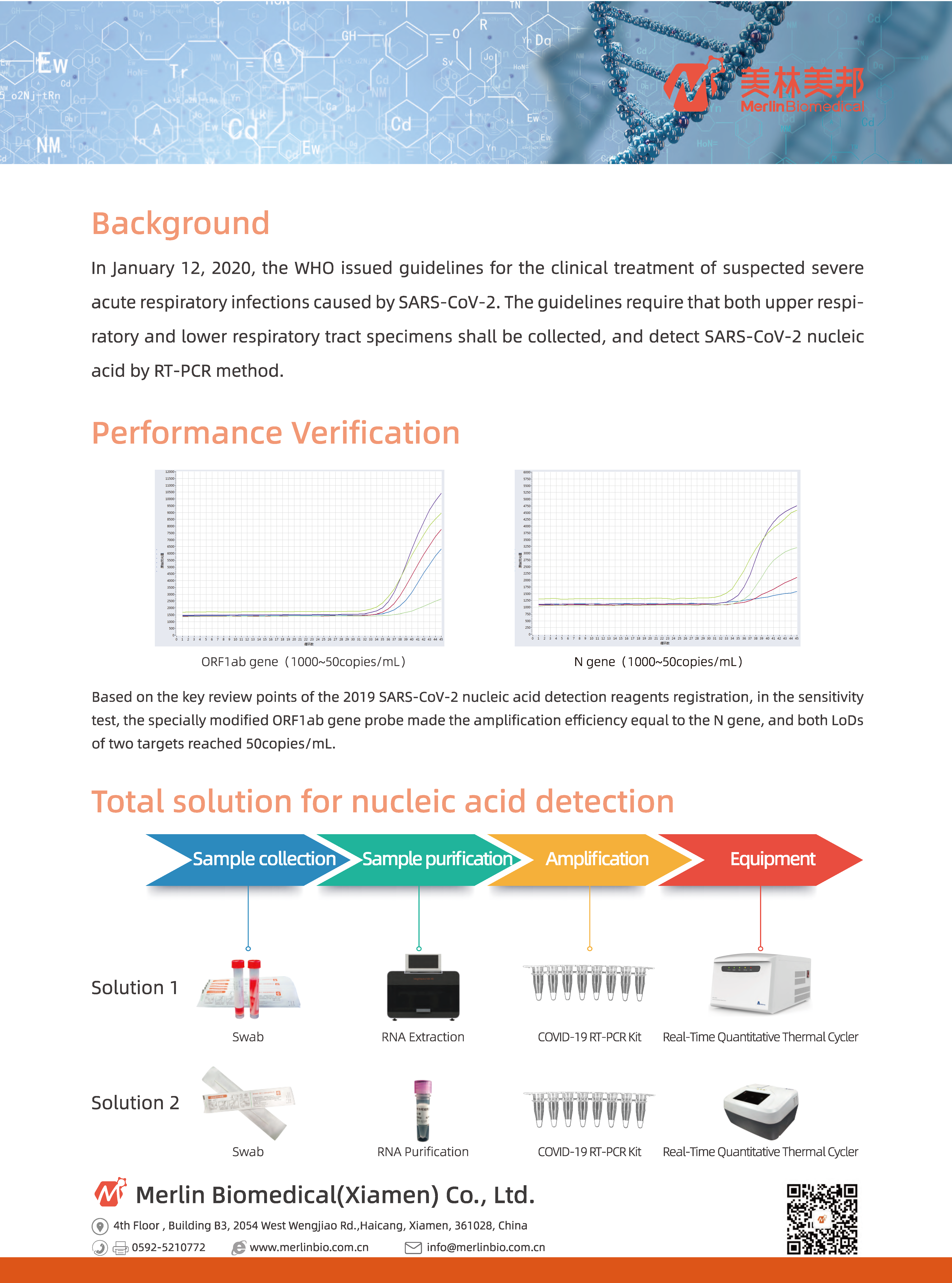 Ultra Sensitive SARS-COV-2 RT-PCR Brochure EN_页面_2.png